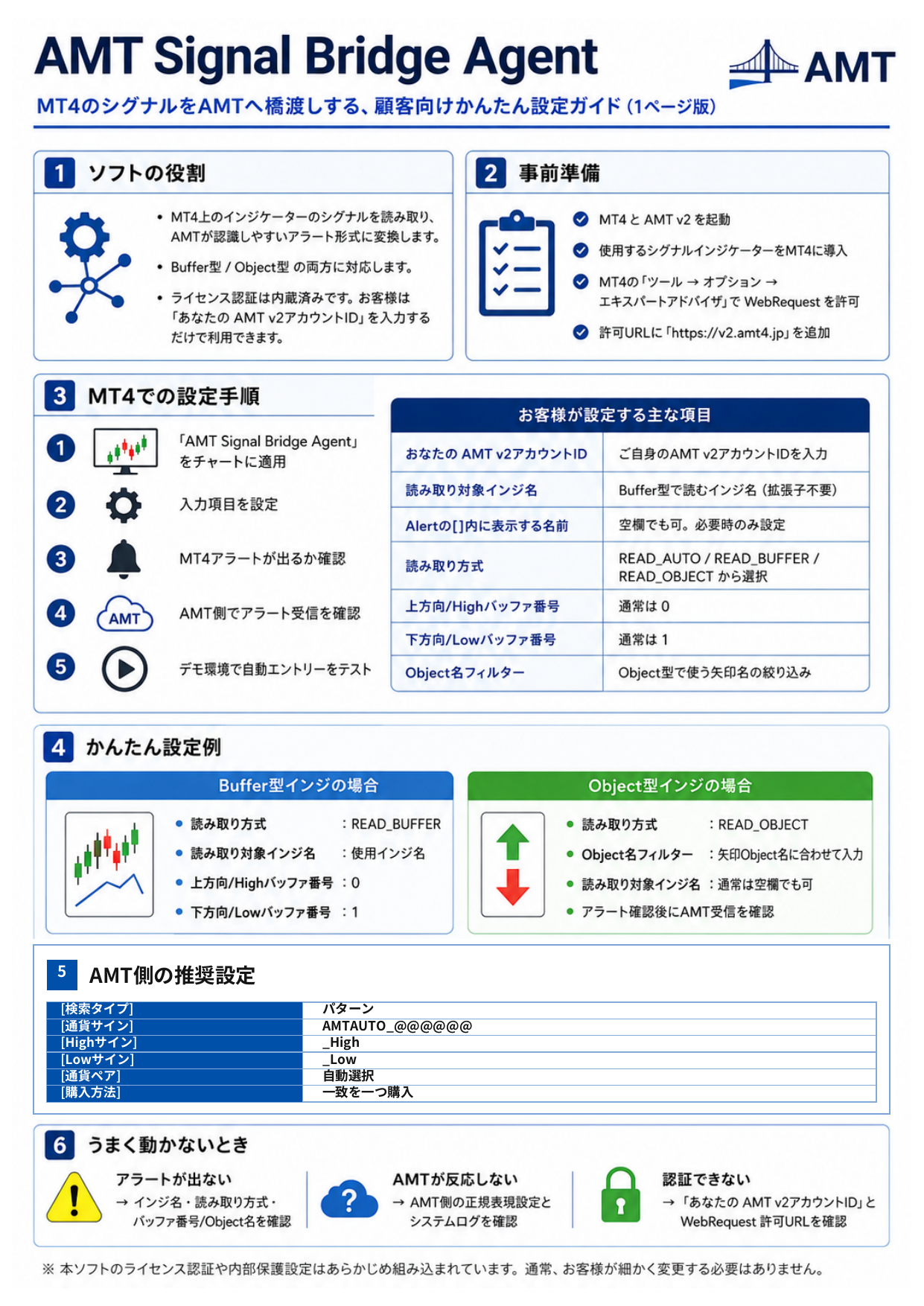 AMT Signal Bridge Agent 顧客向け設定ガイド